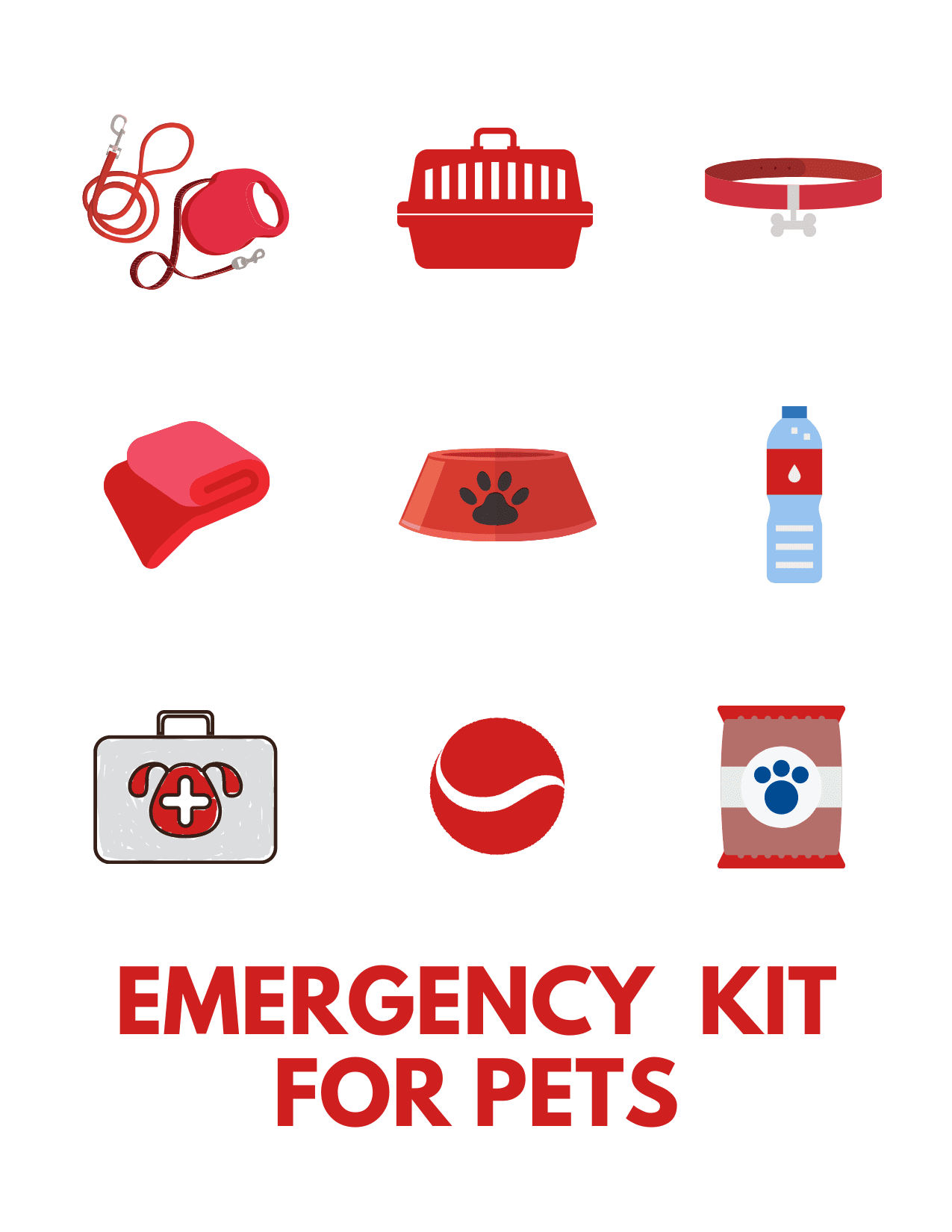 Items for a pet emergency kit